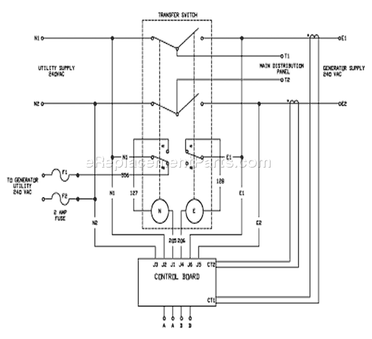 Page B Diagram and Parts List for 071019-0  Briggs and Stratton Generator